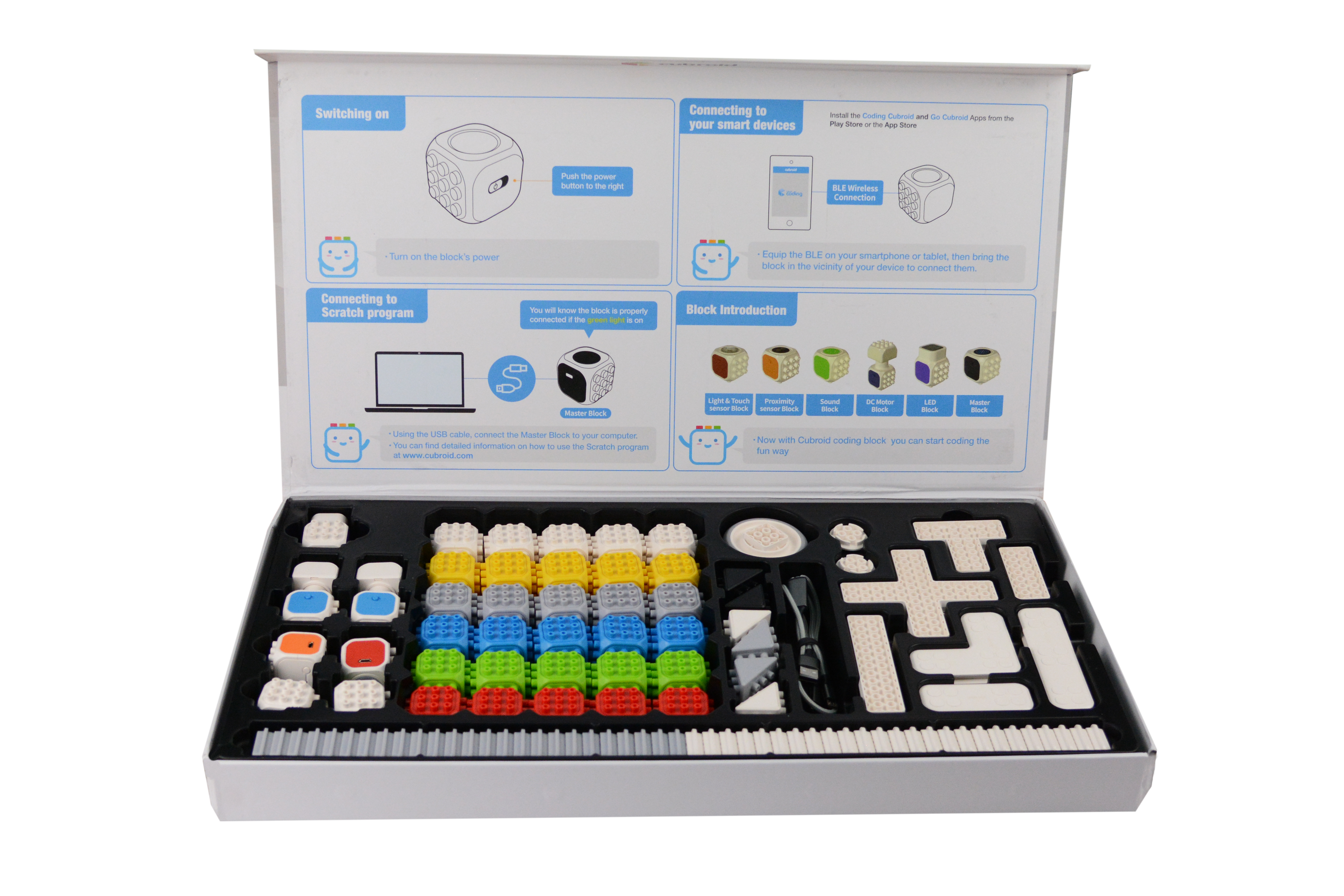 Cubroid Coding Block