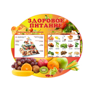 Стенды для школьной столовой