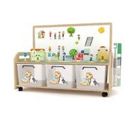 Системы хранения