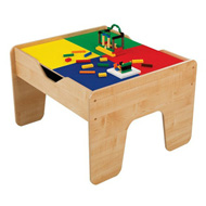 Столы дидактические