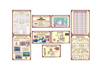 Плакаты для кабинета английского языка