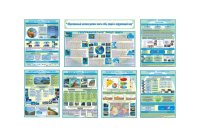 Плакаты для кабинета географии