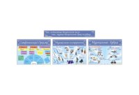 Плакаты для кабинета музыки