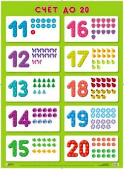 Плакаты Обучающие (набор4шт) МС10165,170,101,98(11767) галерея 4