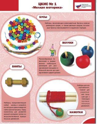 Целевой комплект игровых средств №1 Развитие мелкой моторики 0081899 галерея 1