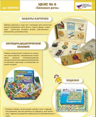Целевой комплект игровых средств №6  Связная речь 0081904 галерея 1