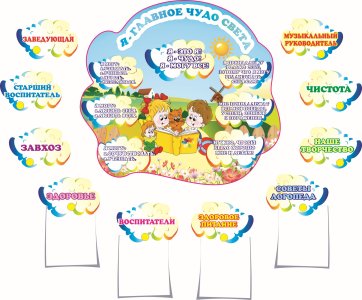 Композиция Я - главное чудо света!