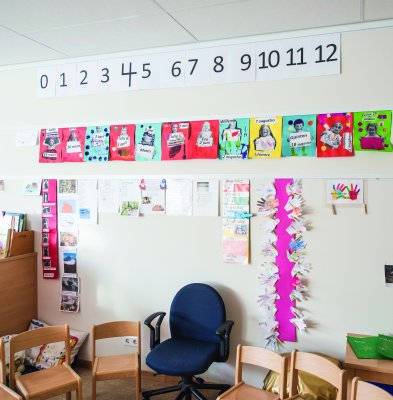 Рельс Инфо Рейл для оформления классных уголков и зон творчества  05.55100 галерея 4