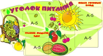 Уголок питания