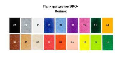 Комплект акустических войлочных стендов "Дерево Весной" КВС-63 галерея 3