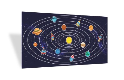 Обучающий комплект "Солнечная система" 40414 галерея 1