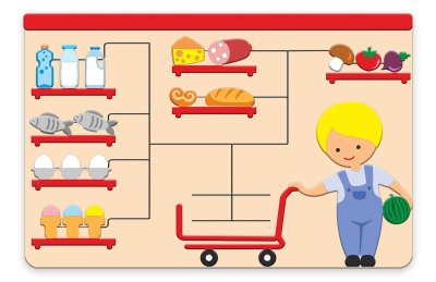 Комплект бизибордов для профориентации. Зона «Магазин» 49417 галерея 9