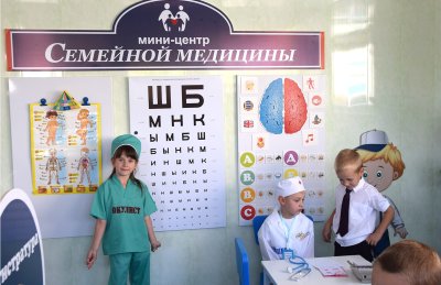 Оформление зон профориентации в ДОУ  галерея 4