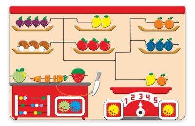 Комплект бизибордов для профориентации. Зона «Магазин» 49417 галерея 11