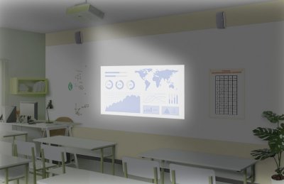 Новинка! Современная зона доски  галерея 6