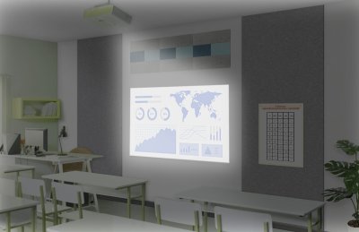 Оформление зоны доски "Электрик" ЗД-15 галерея 1