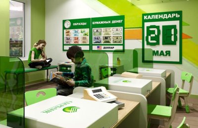 Оформление зон профориентации в ДОУ  галерея 14