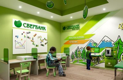 Зона профориентации "Банк"  галерея 3