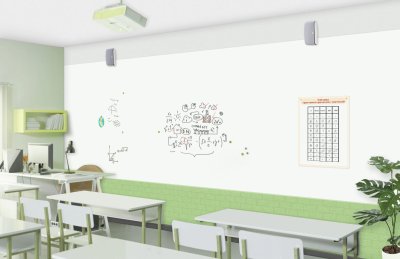 Новинка! Современная зона доски  галерея 1