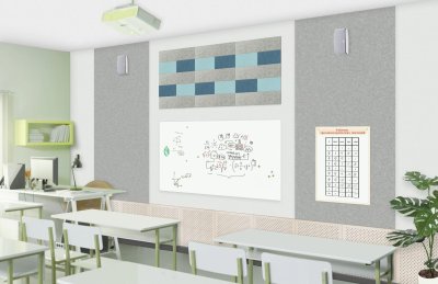 Новинка! Современная зона доски  галерея 19