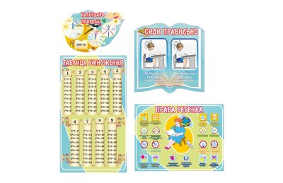 Комплект стендов для начальной школы №2 3259к2 галерея 3