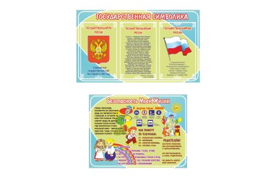 Комплект стендов для начальной школы №2 3259к2 галерея 2