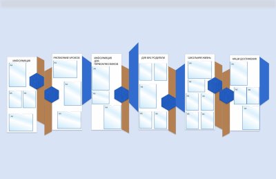 Комплект информационных стендов "Визитная карточка школы" 51833 галерея 1
