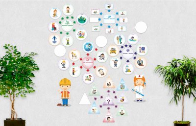 Комплект стендов "Человек-профессия" 51998 галерея 1