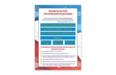 Стенд "Правительство Российской Федерации"