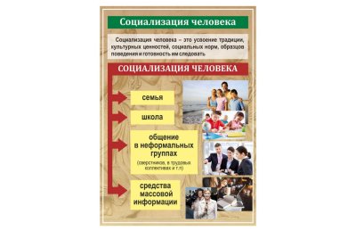Стенд "Социализация человека"