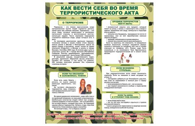 Стенд "Как вести себя во время террористического акта"