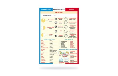 Стенд Грамматика французского языка "Время"