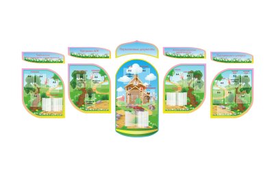 Визитная карточка ДОУ