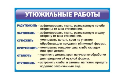 Стенд "Утюжильные работы"