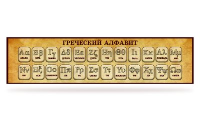 Стенд "Греческий алфавит"