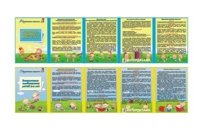 Папка-передвижка "Возврастные особенности  2-3, 3-4 детей"