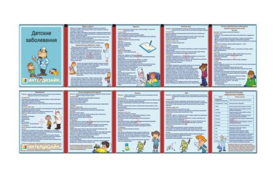Двухсторонняя папка-передвижка "Детские заболевания"