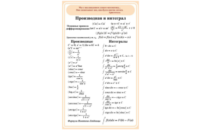 Стенд Производная и интеграл