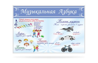 Стенд Музыкальная азбука