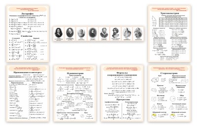 Комплект плакатов для кабинета математики