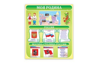 Стенд Моя Родина