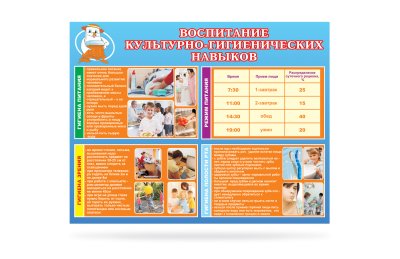 Стенд "Воспитание культурно-гигиенических навыков"