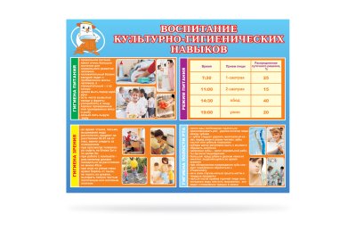 Стенд "Воспитание культурно-гигиенических навыков"