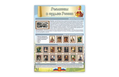 Стенд "Романовы в судьбе России"