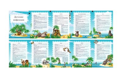 Папка-передвижка "Детские инфекции"