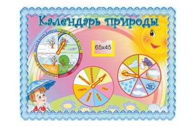 Стенд Календарь природы