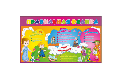 Комплект стендов для кабинета начальной школы К2372   галерея 4