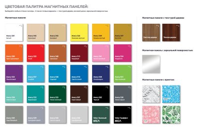 Комплект магнитных панелей для детских рисунков 44594 галерея 3
