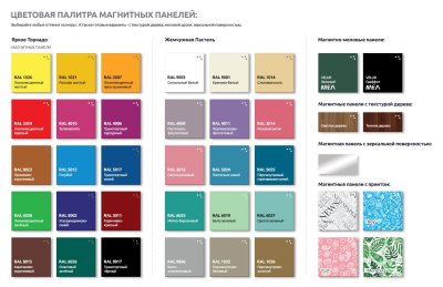 Магнитно-маркерная панель квадратная белая 40570 галерея 3