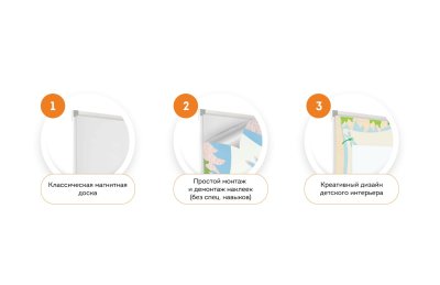 Весёлый фон для доски 90х60 см “Веселая Пасха“ FBE-1 галерея 1